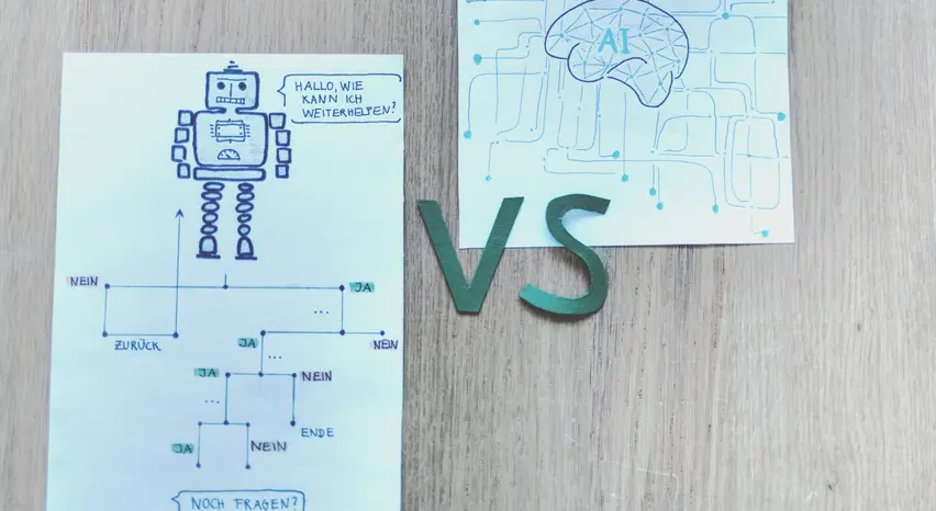 Auf einem Holztisch liegen zwei handgezeichnete Blätter. Links ist ein Roboter mit einem einfachen Entscheidungsbaum dargestellt, der feste Ja-/Nein-Entscheidungen symbolisiert. Rechts zeigt ein Gehirn mit der Aufschrift „AI“ und einem Netzwerk aus Linien und Punkten ein modernes KI-Modell. Zwischen beiden Zeichnungen liegen die Buchstaben „VS“. 